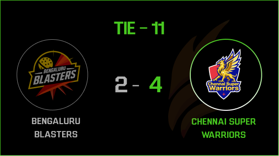 Tie Result 5