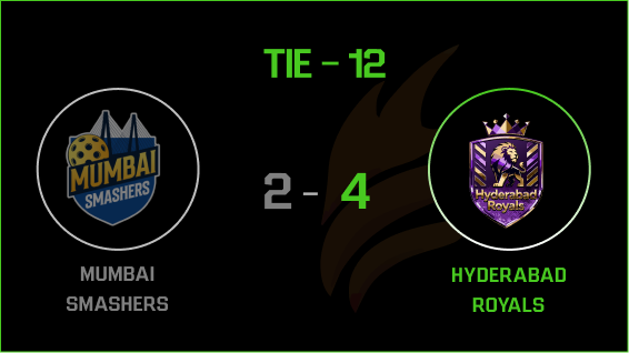 Tie Result 5