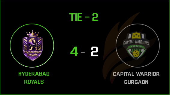 Tie Result 2