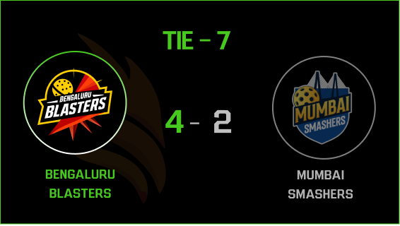 Tie Result 5
