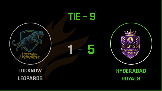 Tie Result 5