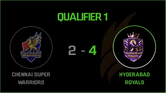 Tie Result 5