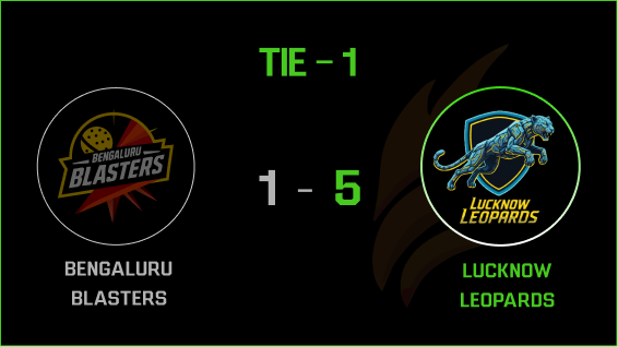 Tie Result 1
