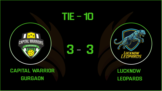 Tie Result 5