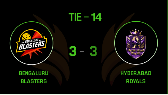 Tie Result 5