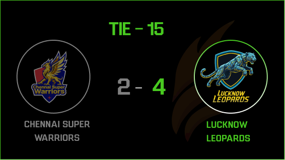 Tie Result 5