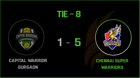 Tie Result 5